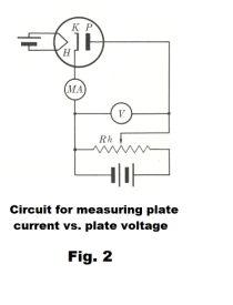 phototransistor anode cathode