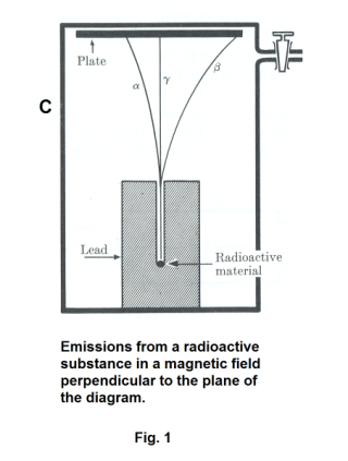 Реферат: Beta Particles Essay Research Paper Beta ParticlesAimI