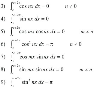 Problem Derive The Formula Ole Gif Where Ole1 Gif And F X Is A Sectionally Continuous Function Defined On An Interval C X C 2l Derivation In Deriving The Above Formulas We Will Use The Following Definite Integrals Where M And N Are Positive Integers The